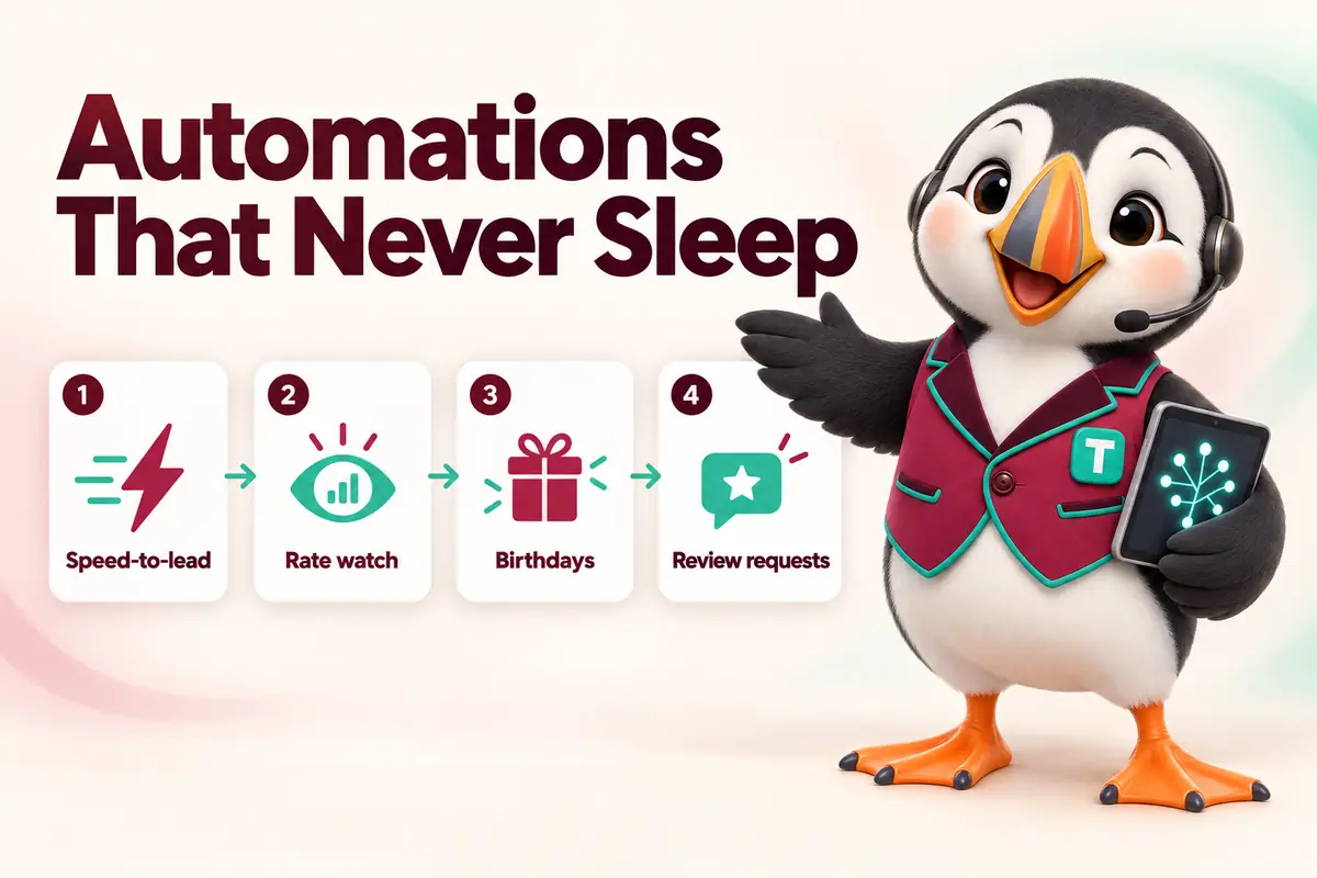 Automations That Never Sleep: Speed-to-lead, Rate watch, Birthdays, Review requests. Infographic with Tolly the puffin.